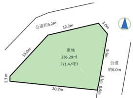 土地