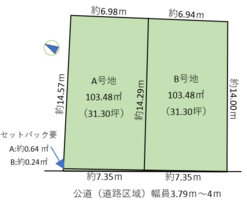 土地