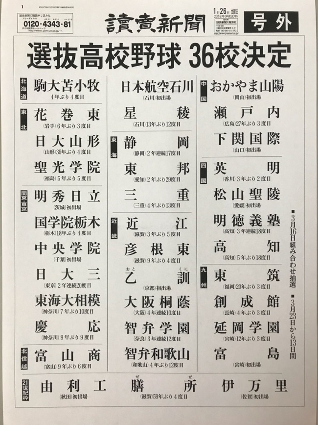 春・選抜高校野球